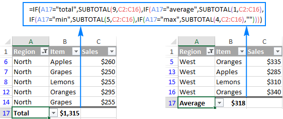 excel-subtotal-8 Excel SUBTOTAL 8