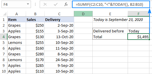 Ứng dụng hàm SUMIF trong Excel với ngày tháng Sum cells using today's date for criteria