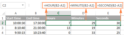 7 - cách tính thời gian trong Excel 7 - cách tính thời gian trong Excel