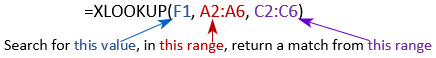 Hàm XLOOKUP trong Excel