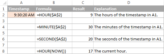 Getting hours, minutes and seconds from a timestamp