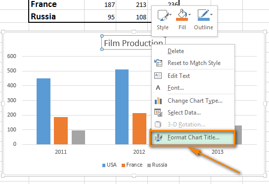 Find advanced formatting options on the Format tab.]