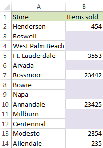Change the background of empty cells to keep the selection