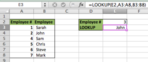 1- VLOOKUP và LOOKUP khác nhau như thế nào? 1- VLOOKUP và LOOKUP khác nhau như thế nào?