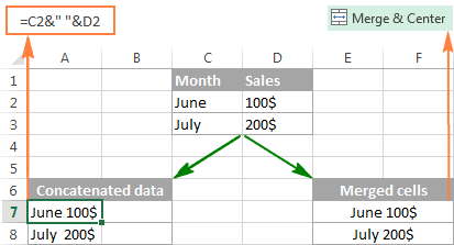 1-CONCATENATE trong Excel: Kết hợp chuỗi 1-CONCATENATE trong Excel: Kết hợp chuỗi