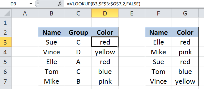 Vi-du-ham-vlookup-huong-dan-chi-tiet-10 Vi-du-ham-vlookup-huong-dan-chi-tiet-10