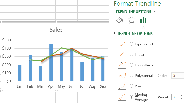10- Tính trung bình động trong Excel bằng hàm average 10- Tính trung bình động trong Excel bằng hàm average