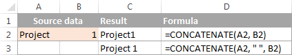 2-CONCATENATE trong Excel: Kết hợp chuỗi 2-CONCATENATE trong Excel: Kết hợp chuỗi