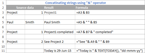 5-CONCATENATE trong Excel: Kết hợp chuỗi 5-CONCATENATE trong Excel: Kết hợp chuỗi