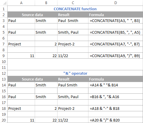 6-CONCATENATE trong Excel: Kết hợp chuỗi 6-CONCATENATE trong Excel: Kết hợp chuỗi