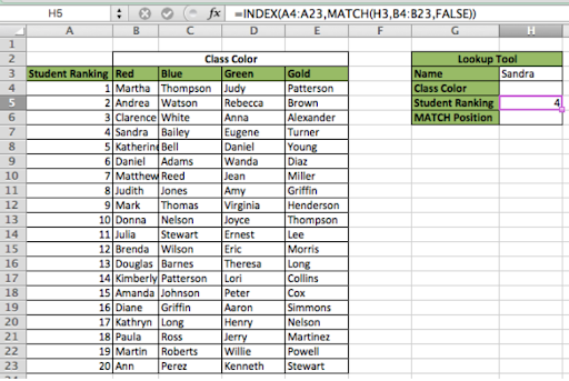 7- Hàm Vlookup và hàm Index Match - Hàm nào hiệu quả hơn?