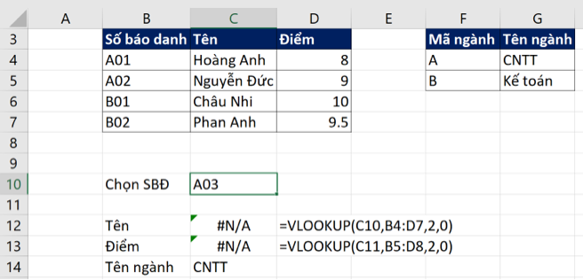 hacc80m-vlookup-khocc82ng-ticc80m-thacc82cc81y-giacc81-tricca3-tra-cucc9bcc81u-locc82cc83i-na-1 Hàm VLOOKUP và lỗi #N/A