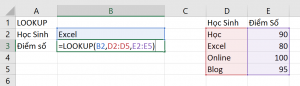 ham-lookup-trong-excel-theo-cot-cong-thuc ham-lookup-trong-excel-theo-cot-cong-thuc