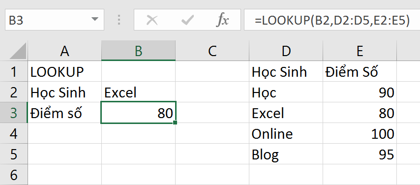 ham-lookup-trong-excel-theo-cot ham-lookup-trong-excel-theo-cot
