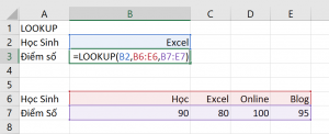 ham-lookup-trong-excel-theo-hang-300x122-1 ham-lookup-trong-excel-theo-hang