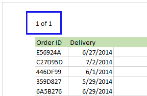 Vùng header và footer Display the page numbers by clicking anywhere outside the header area