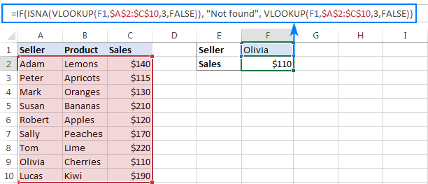 Công thức IF ISNA VLOOKUP để ẩn lỗi #N/A IF ISNA VLOOKUP formula pulls a matching value
