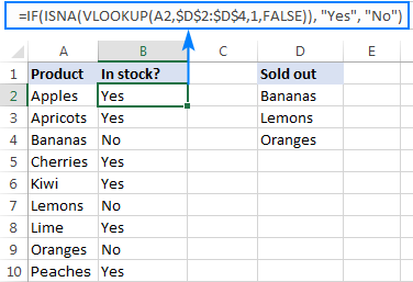 Ví dụ 3: Hàm Vlookup và câu lệnh IF IF ISNA VLOOKUP formula to look up values in a shorter list and return Yes or No.
