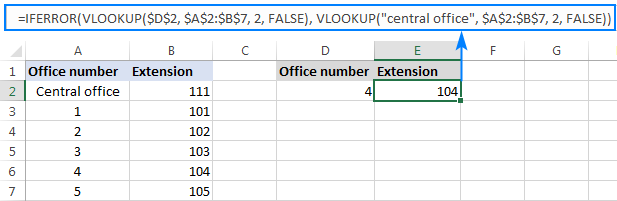 IFERROR formula with two vlookups IFERROR formula with two vlookups
