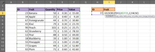 Mở rộng bảng biểu VLOOKUP does not check newly added rows