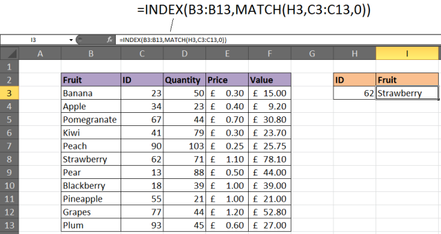 Hàm VLOOKUP không thể tìm kiếm các giá trị bên trái Use INDEX and MATCH functions instead of VLOOKUP