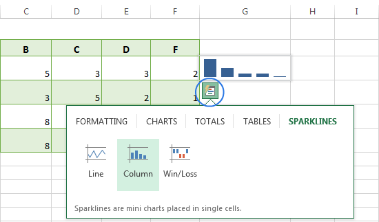 Use the Quick Analysis tool to insert sparklines in Excel 2013