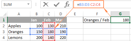 Các toán tử tham chiếu trong các công thức Excel và các hàm Use the intersection operator to get a cell common to the two references that you specify.