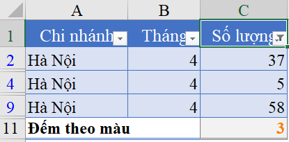 cach-dem-so-o-duoc-to-mau-trong-excel-6