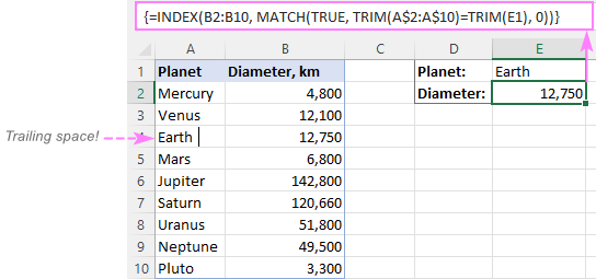 Lỗi khoảng trắng trong cột tra cứu If extra spaces occur in the lookup table, use INDEX / MATCH / TRIM instead of VLOOKUP.
