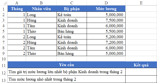 4 - cách sử dụng các hàm thống kê có điều kiện trong Excel 4 - cách sử dụng các hàm thống kê có điều kiện trong Excel