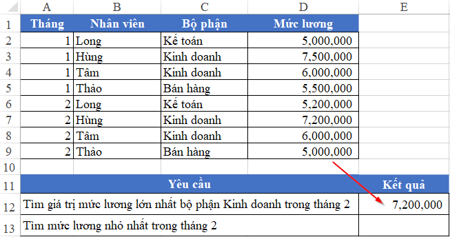 5 - cách sử dụng các hàm thống kê có điều kiện trong Excel 5 - cách sử dụng các hàm thống kê có điều kiện trong Excel
