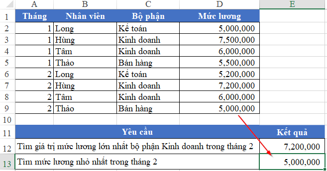 6 - cách sử dụng các hàm thống kê có điều kiện trong Excel 6 - cách sử dụng các hàm thống kê có điều kiện trong Excel
