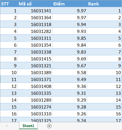 mos-excel-2010-split-1