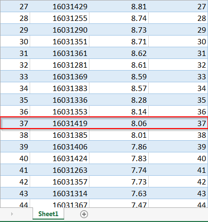 mos-excel-2010-split-2