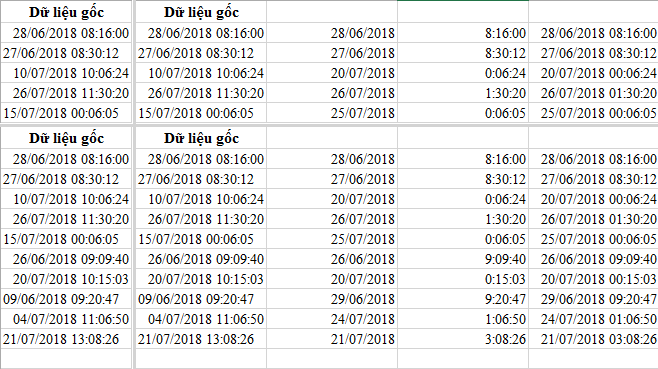 mos-excel-2010-split-diff