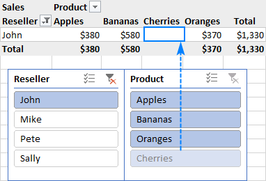 Slicer làm bộ lọc PivotTable Multiple slicers connected to the same pivot table