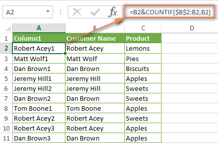 The COUNTIF formula to add the occurrence number to the customer's name.