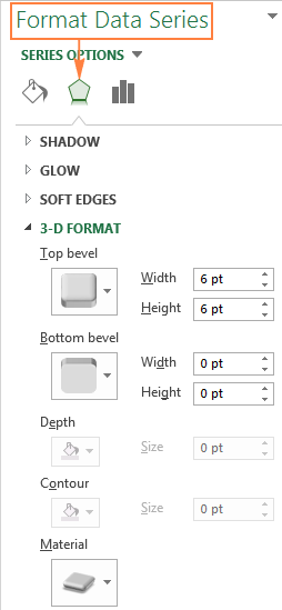 Định dạng một biểu đồ hình tròn trong Excel Định dạng một biểu đồ hình tròn trong Excel