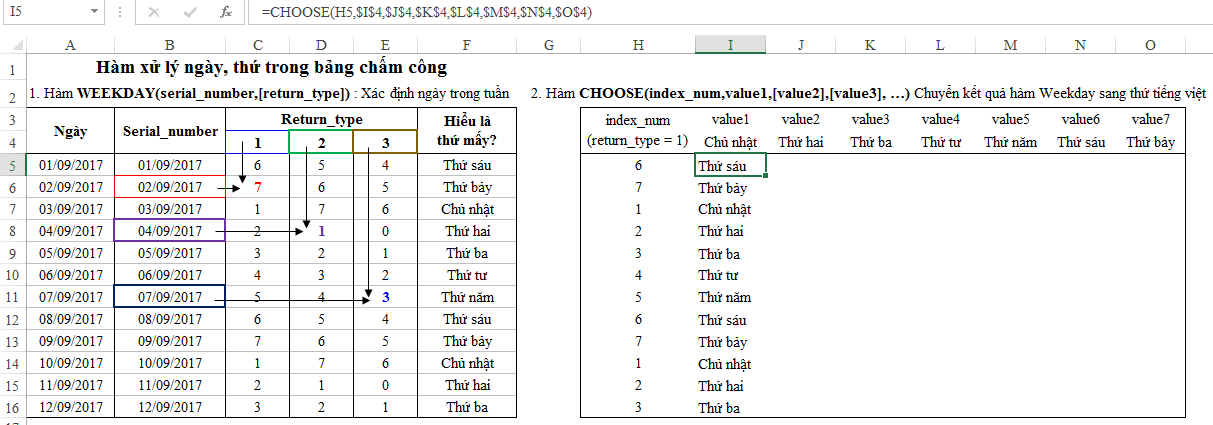 3 - hàm đổi ngày sang thứ 3 - hàm đổi ngày sang thứ