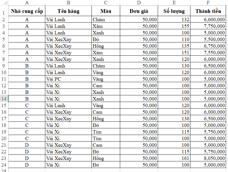 5 - sort trong excel 5 - sort trong excel