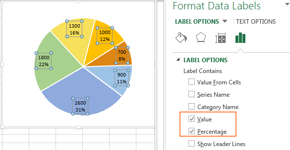 Cách hiển thị tỷ lệ phần trăm trên biểu đồ hình tròn: Excel pie chart percentage and value