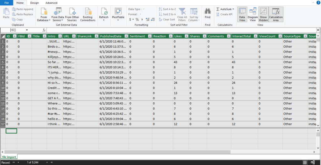 Power Pivot Power Pivot