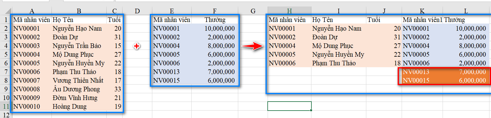 right-join noi-du-lieu-trong-bang-su-dung-SQL-excel-5