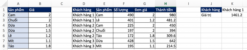 Excel nâng cao, sum kết hợp lookup