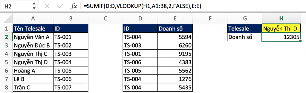screen-shot-2016-12-15-at-15-05-01-1024x313-1 Excel nâng cao, kết hợp VLOOKUP và SUMIF