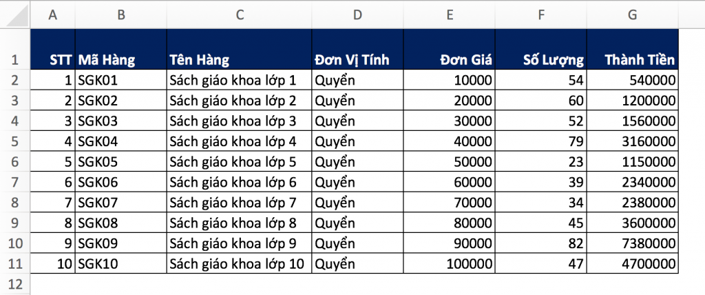 thu thuat vlookup