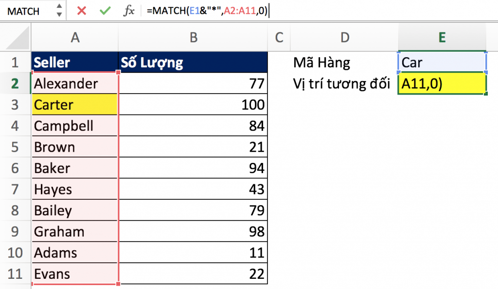 2- Hàm Match trong Excel qua các ví dụ 2- Hàm Match trong Excel qua các ví dụ