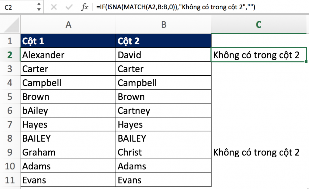 4 - Hàm Match trong Excel qua các ví dụ 4 - Hàm Match trong Excel qua các ví dụ
