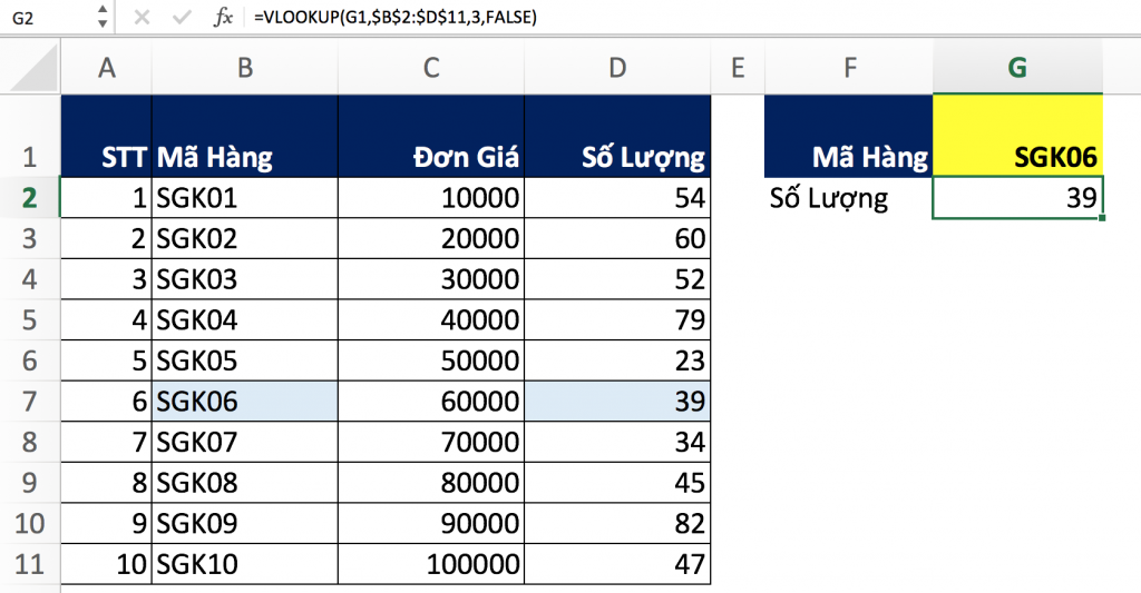 5 - Hàm Match trong Excel qua các ví dụ 5 - Hàm Match trong Excel qua các ví dụ
