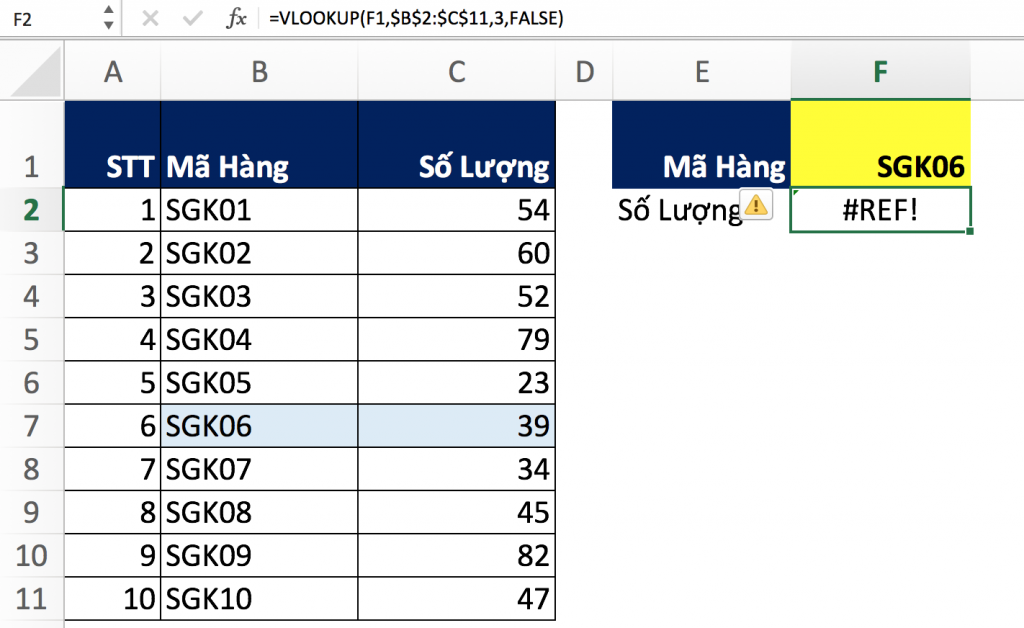 6 - Hàm Match trong Excel qua các ví dụ 6 - Hàm Match trong Excel qua các ví dụ